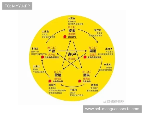 电子票务系统优化，防黄牛措施见效